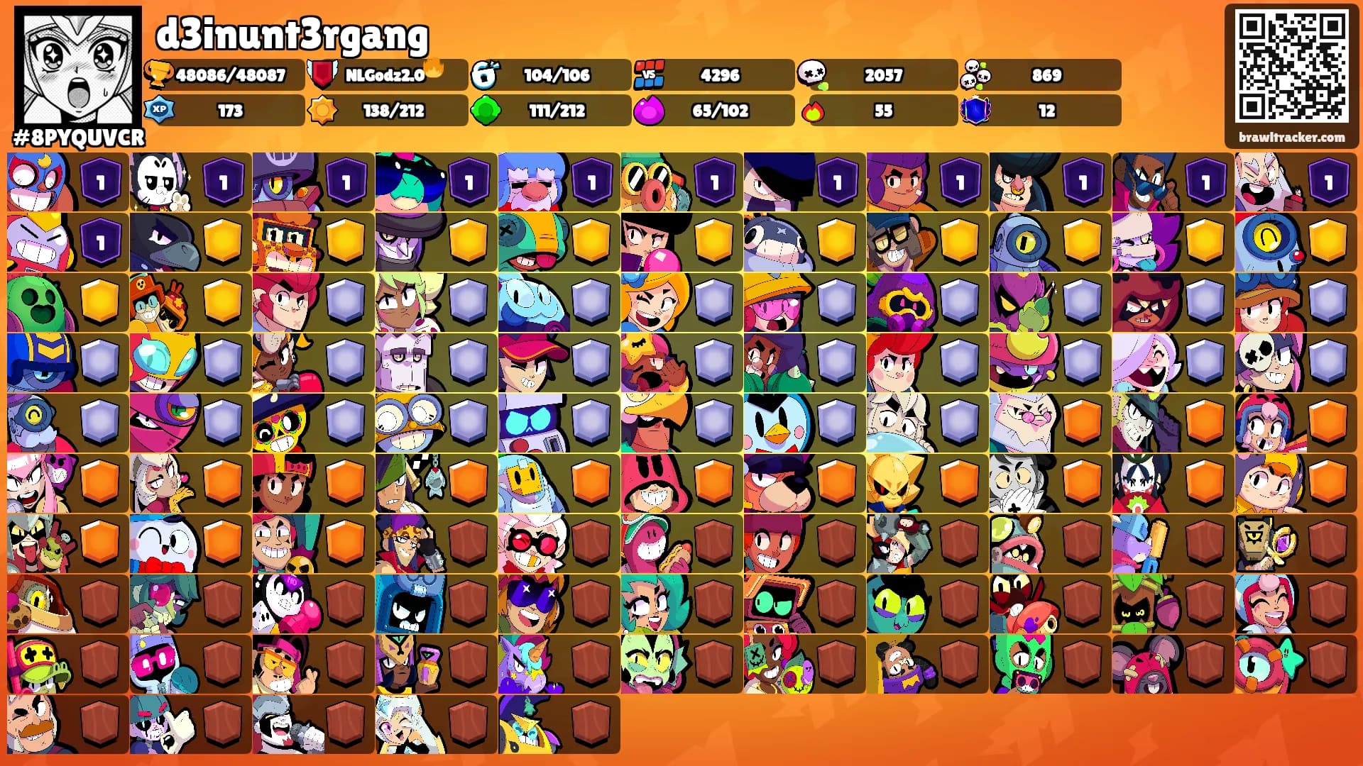 d3inunt3rgang's Ranks