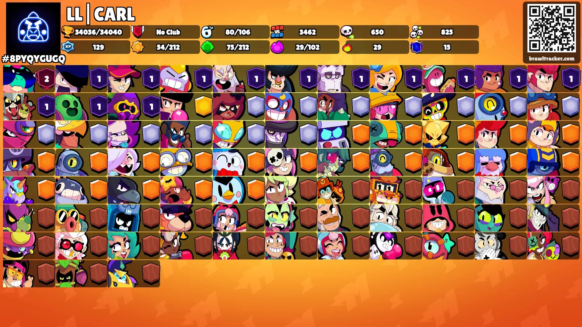 LL|CARL's Ranks