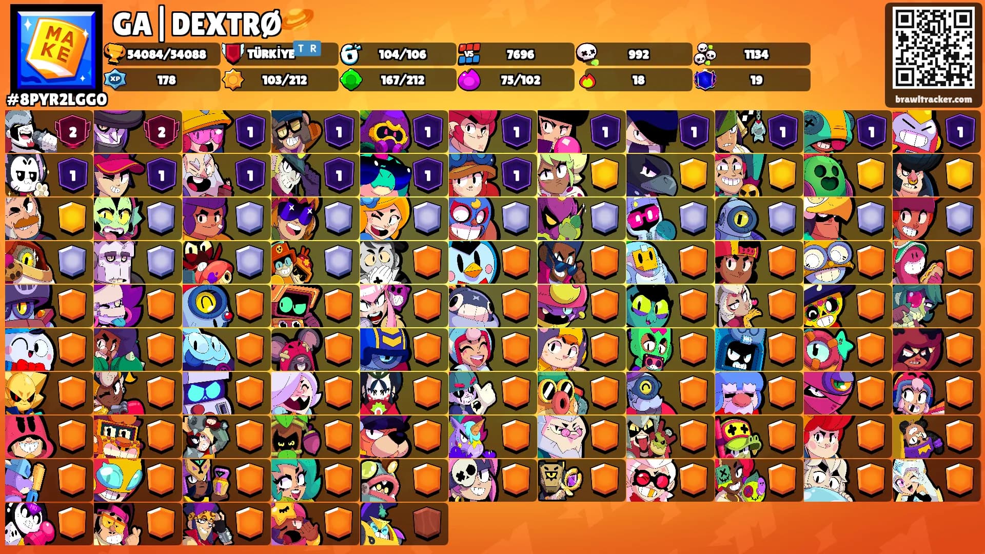 GA|DEXTRØ🪐's Ranks