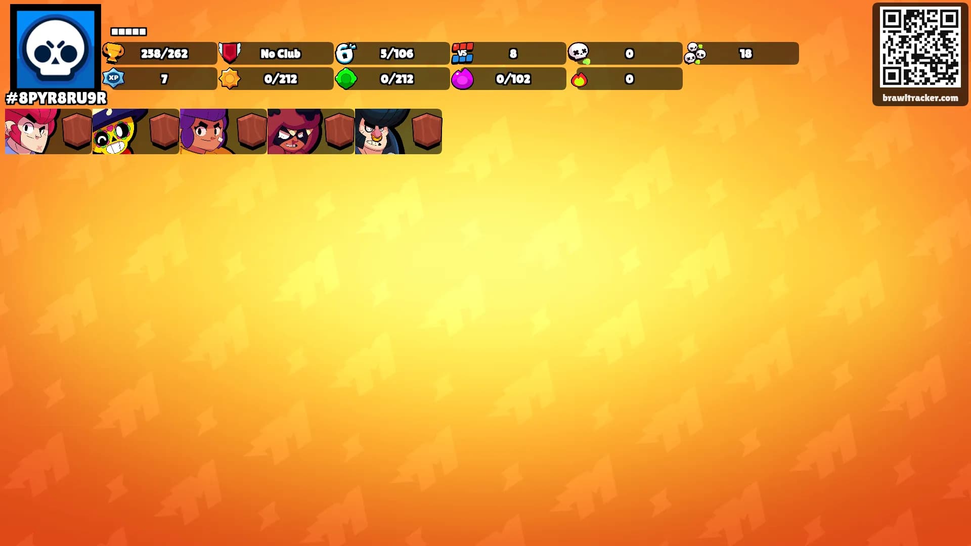 .....'s Ranks