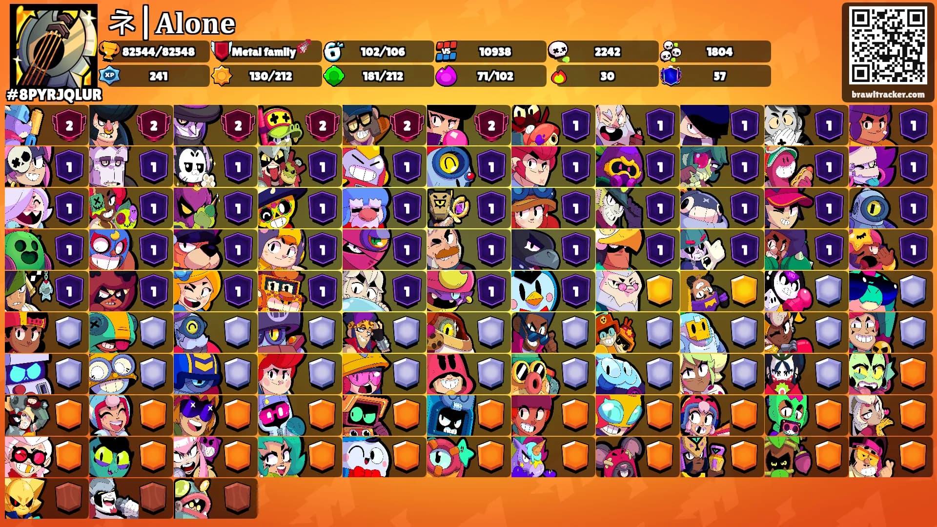 ネ|𝐀𝐥𝐨𝐧𝐞's Ranks