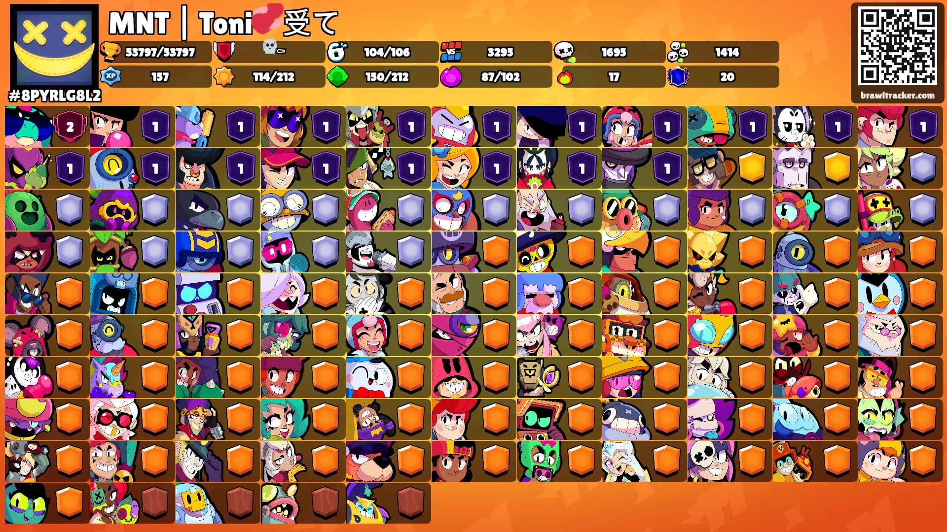 MNT | Toni💞受て's Ranks
