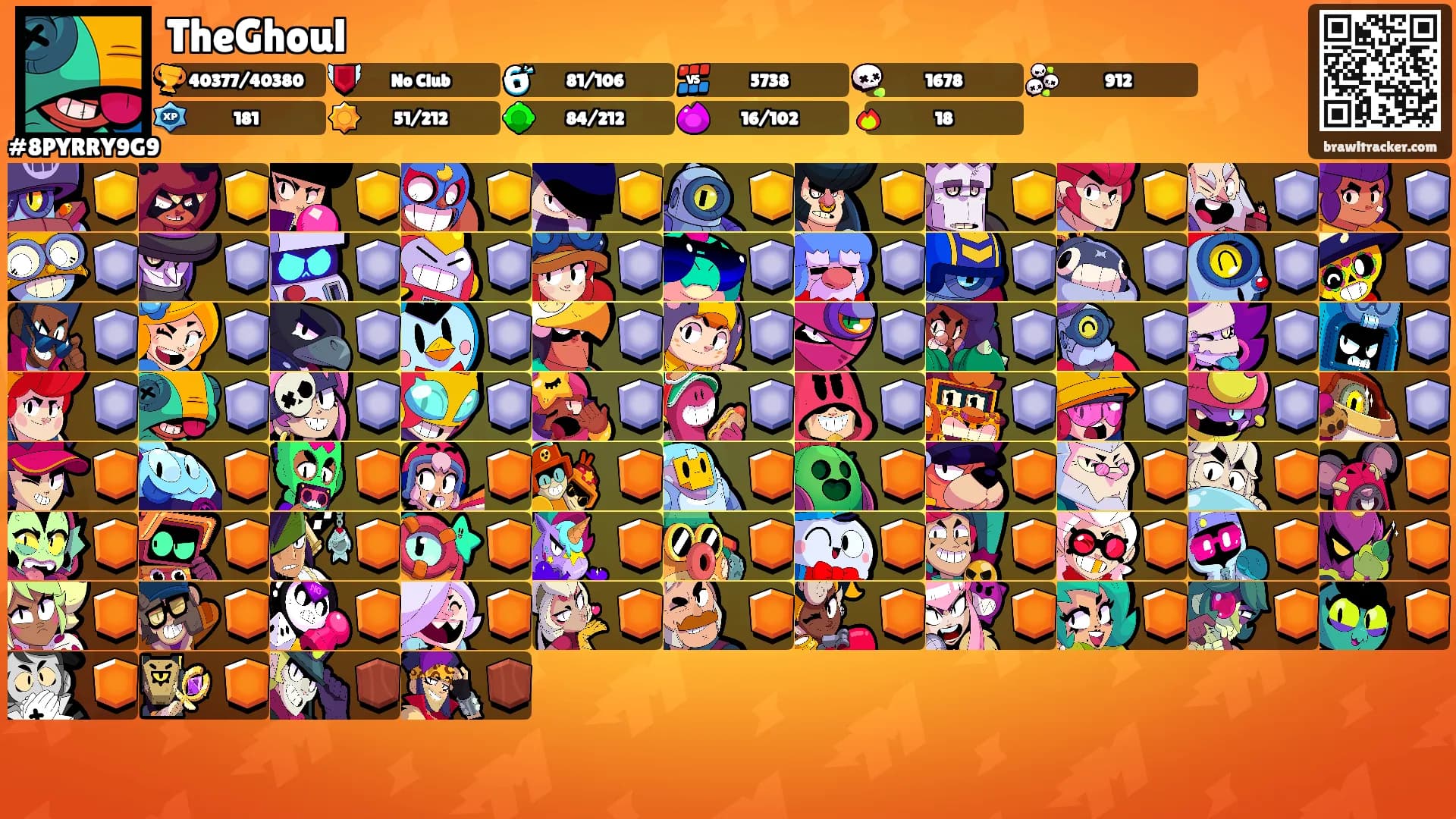 TheGhoul's Ranks