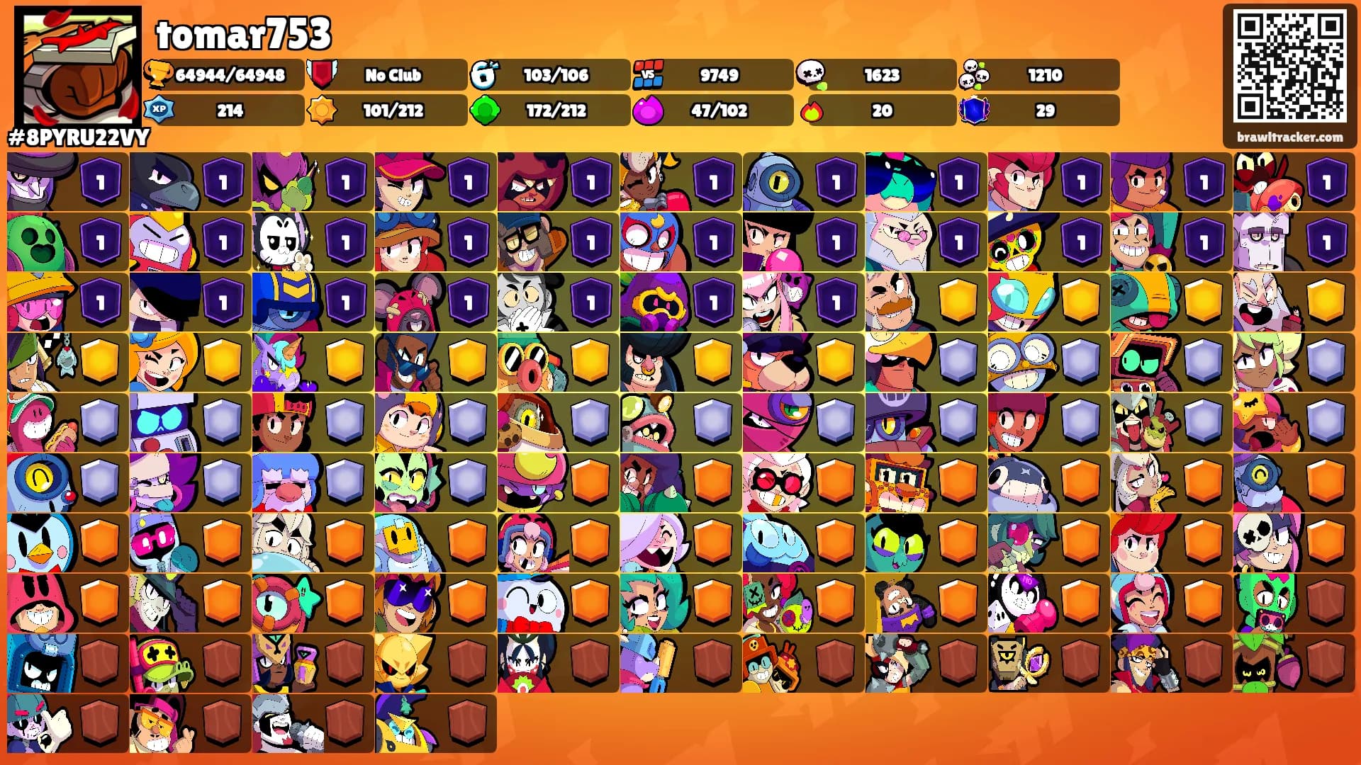 tomar753's Ranks