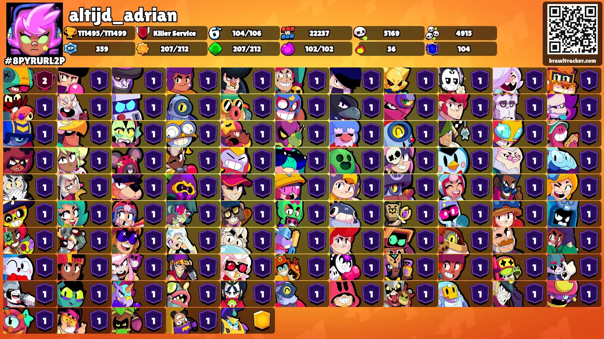 altijd_adrian's Ranks