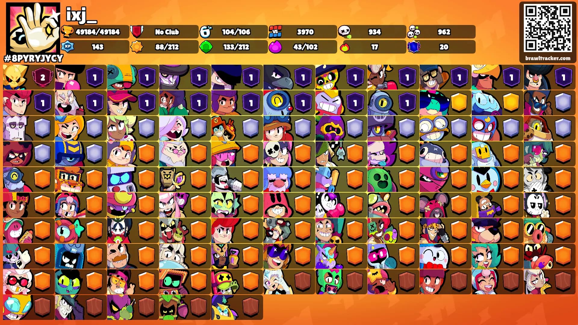 ixj_'s Ranks