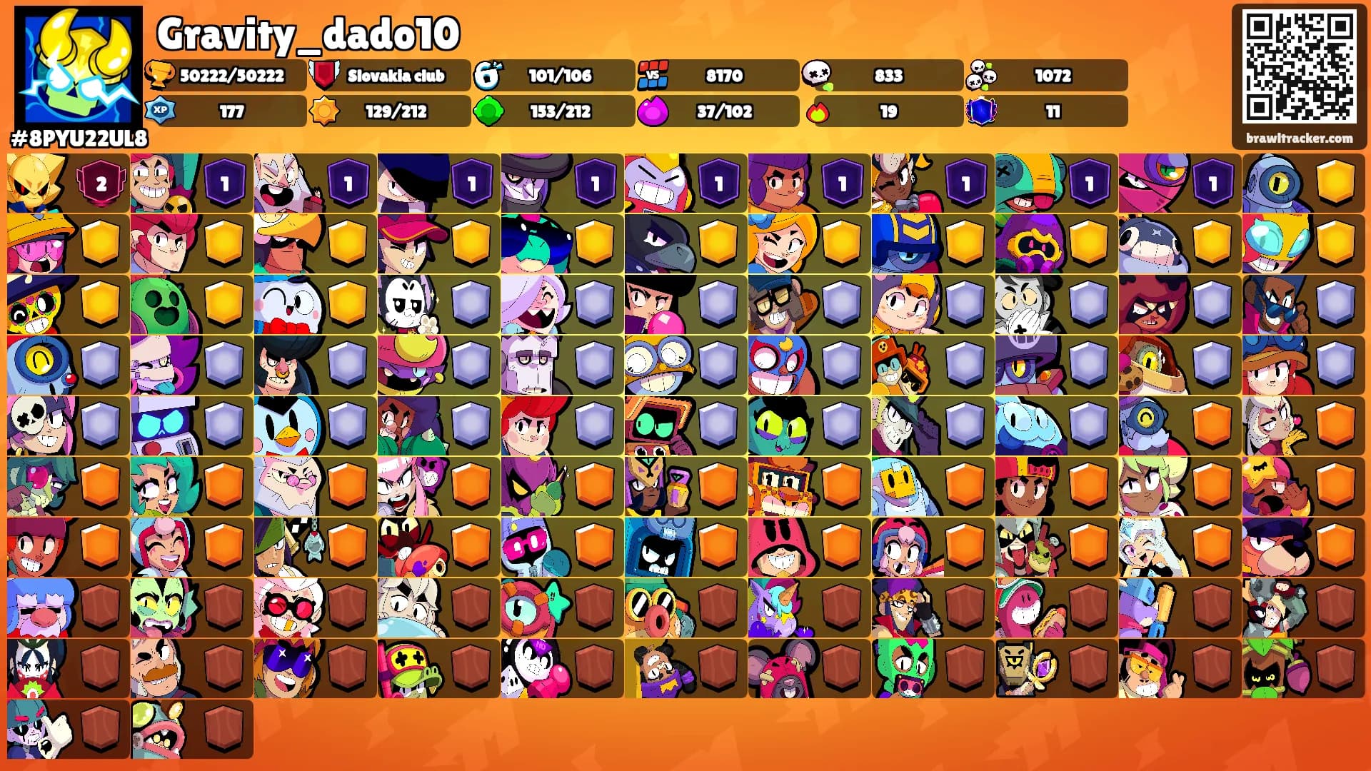 Gravity_dado10's Ranks