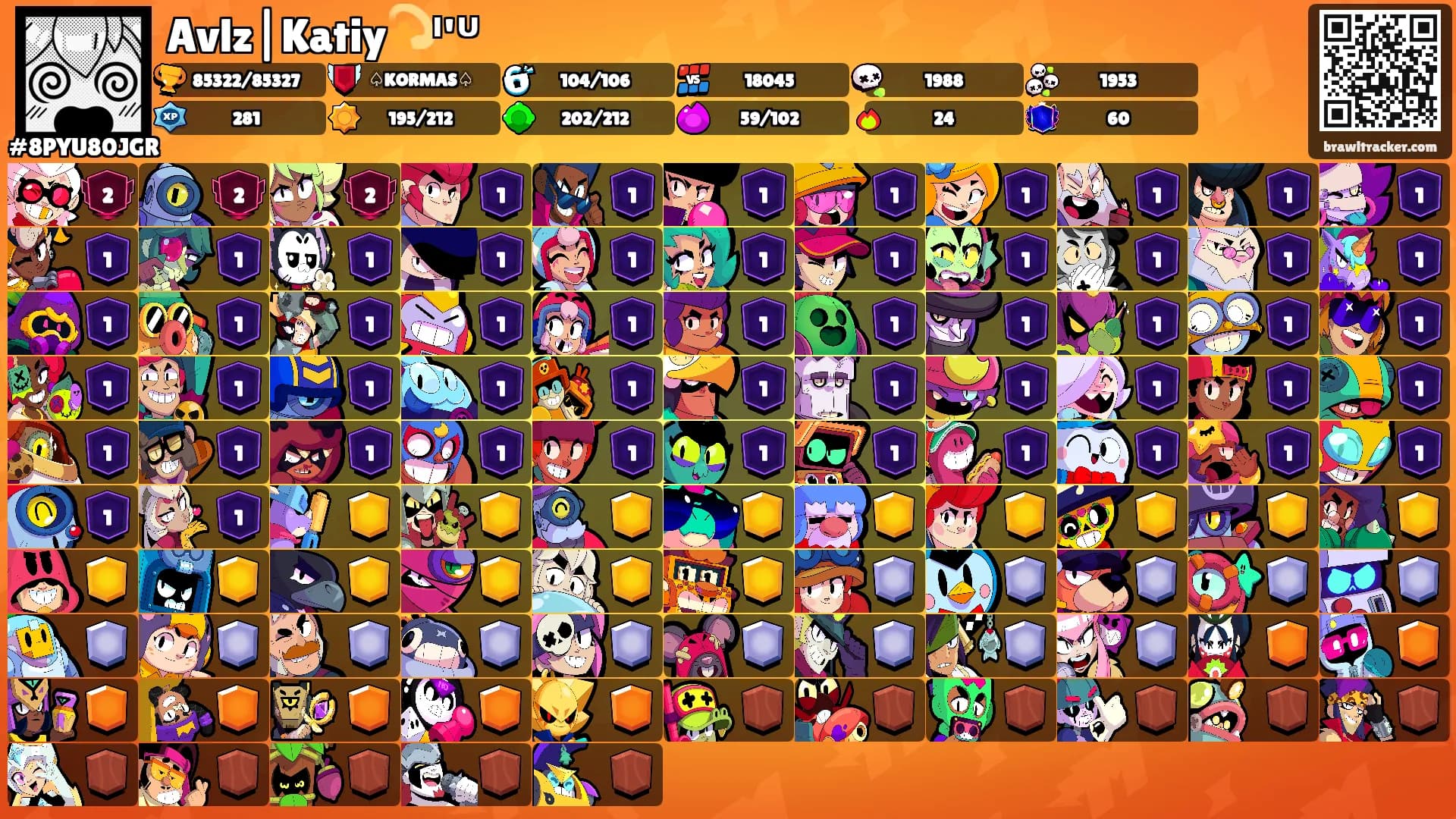 Avlz|Katiy💫ᴵ'ᵁ's Ranks