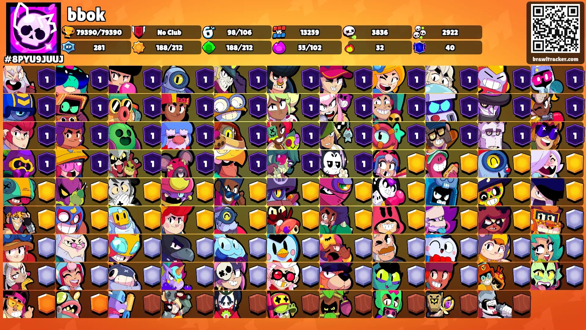 bbok's Ranks