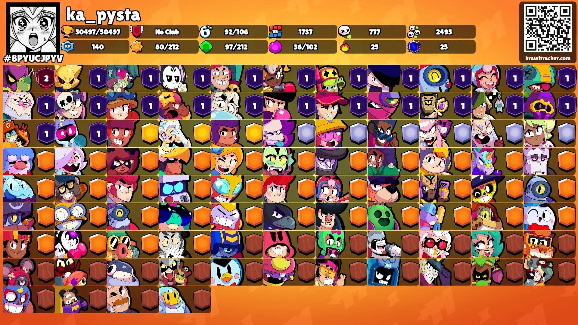 ka_pysta's Ranks