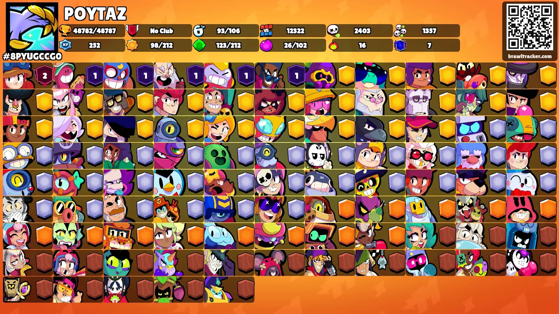 POYTAZ's Ranks