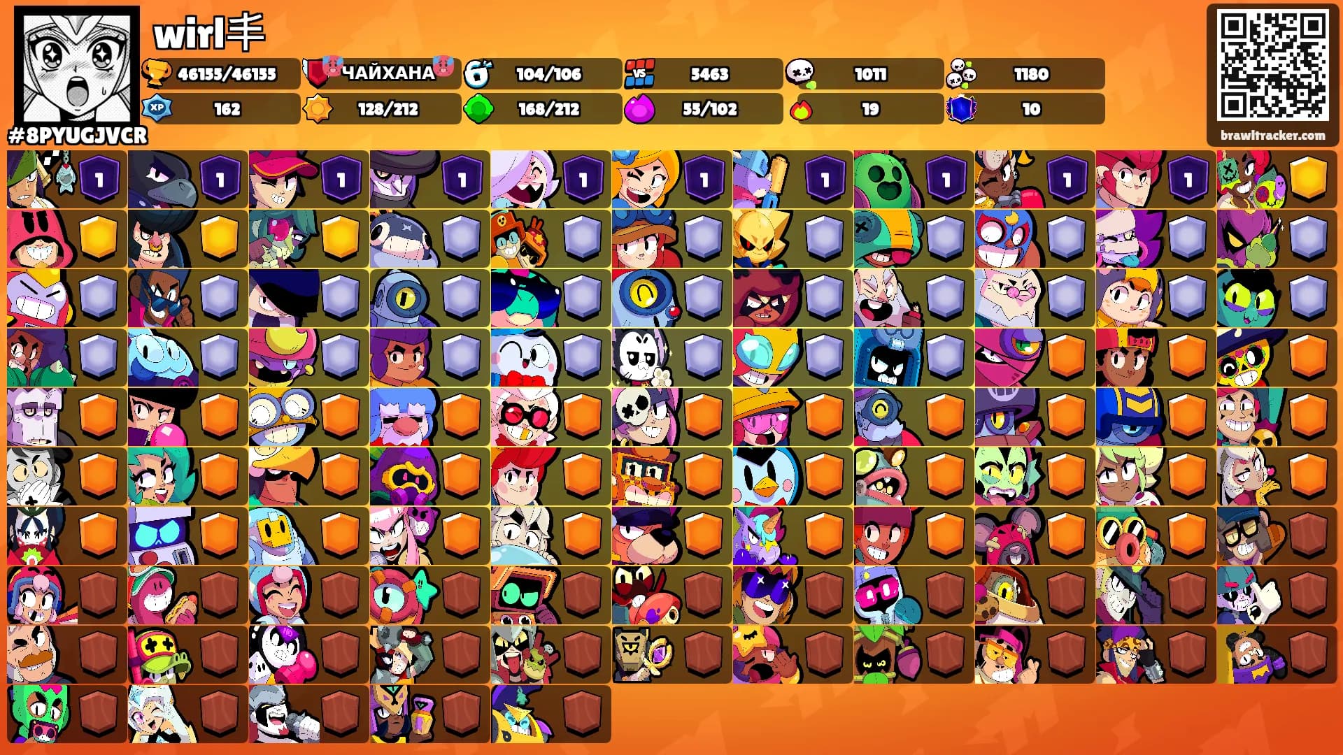 wirl丰's Ranks