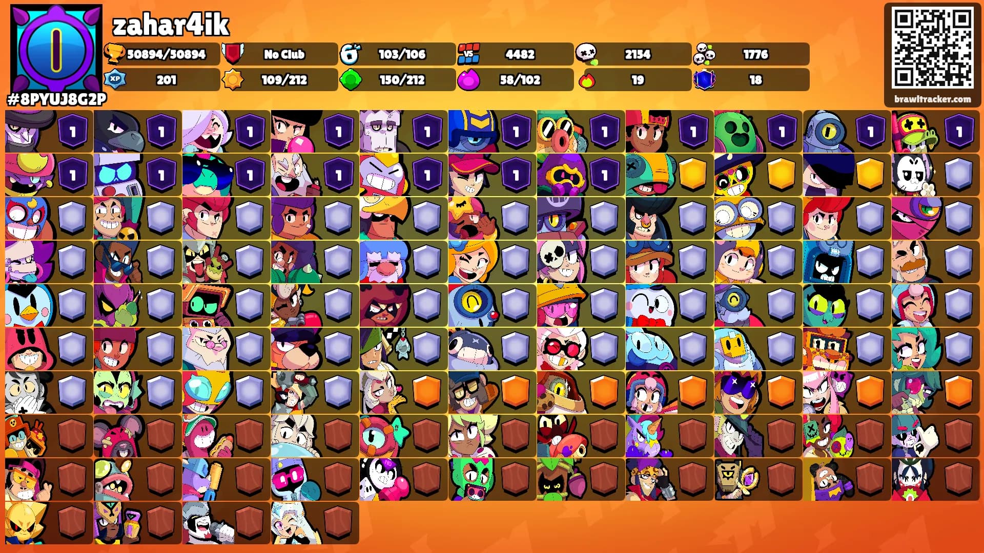 zahar4ik's Ranks