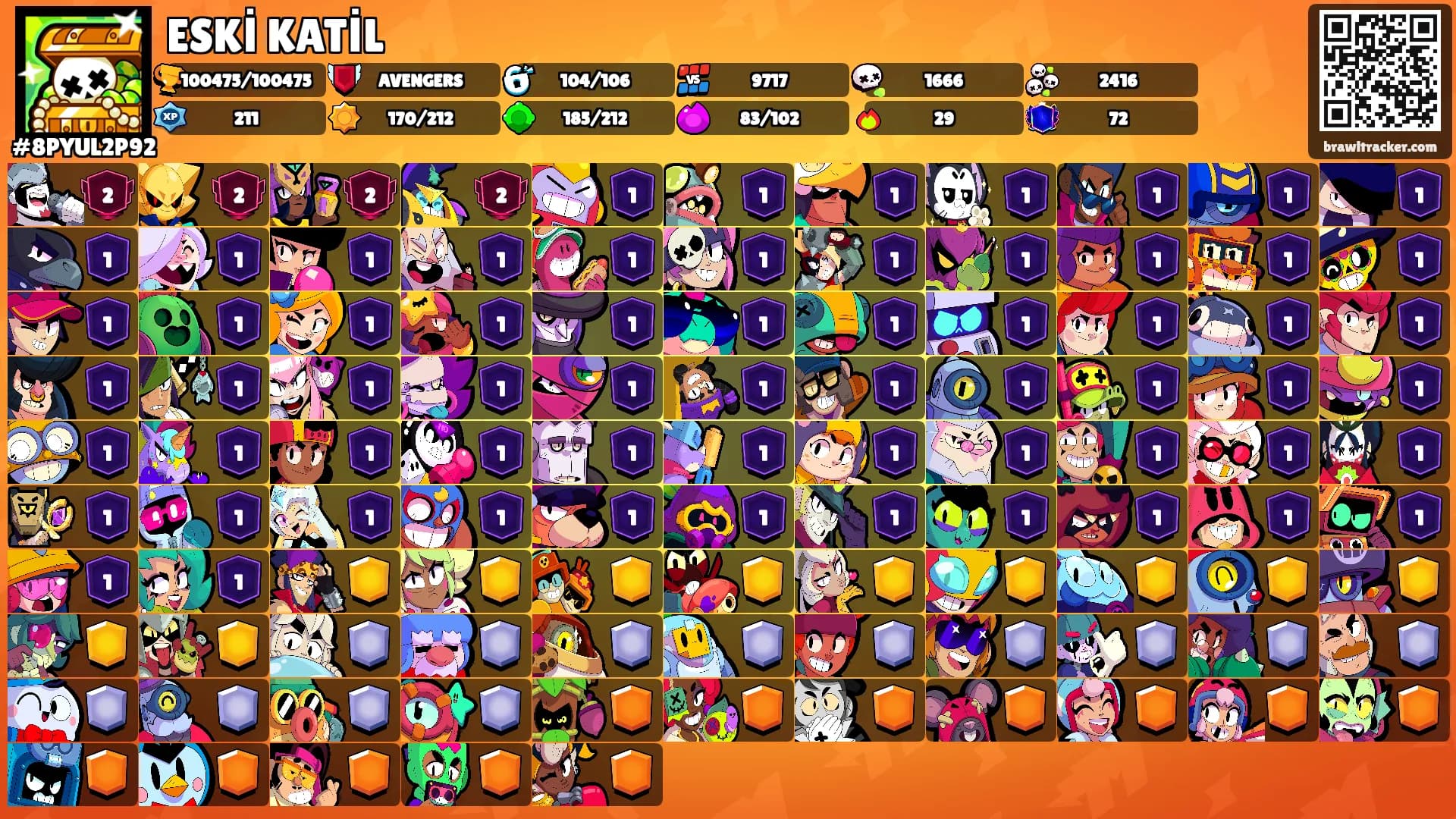 ESKİ KATİL's Ranks