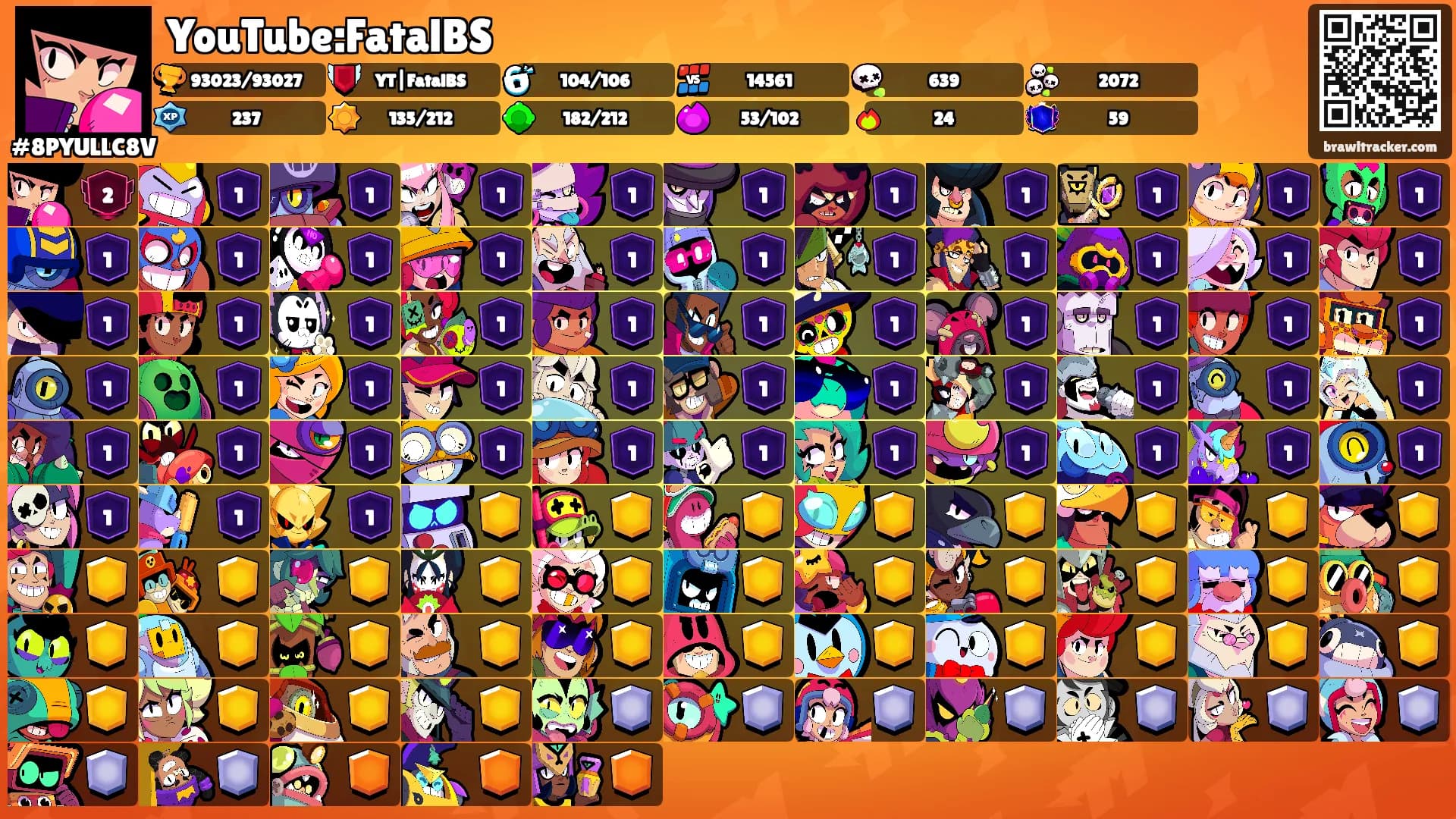 YouTube:FatalBS's Ranks