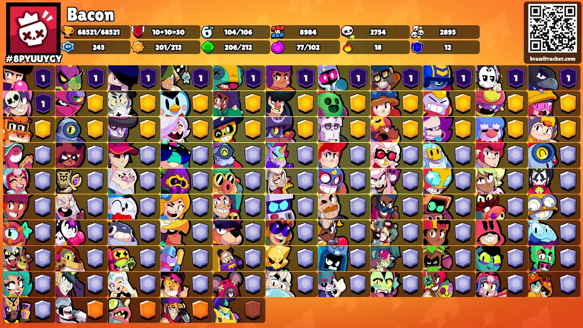 Bacon's Ranks