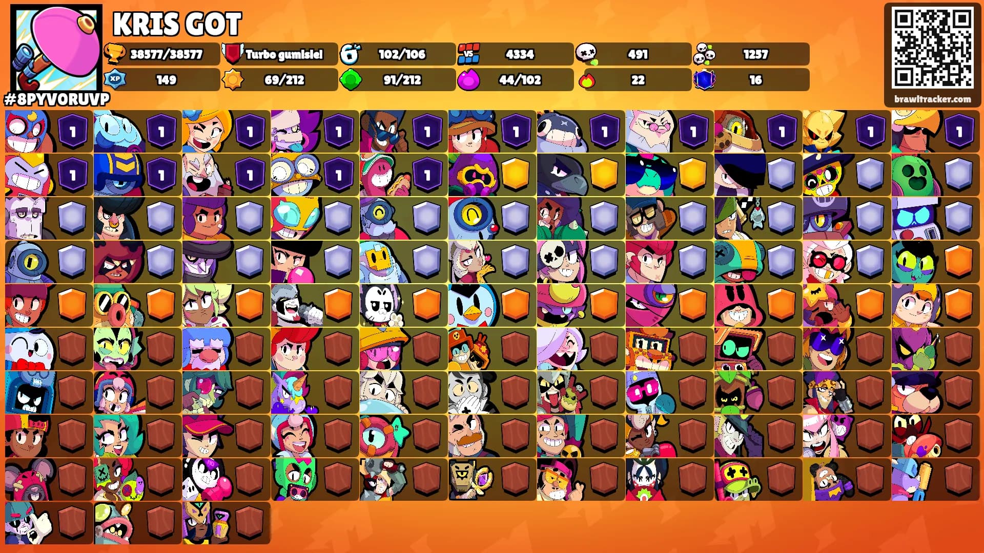 KRIS GOT's Ranks