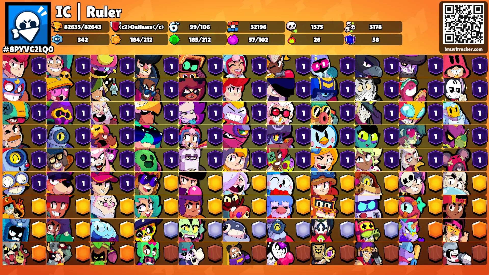 IC | Ruler's Ranks
