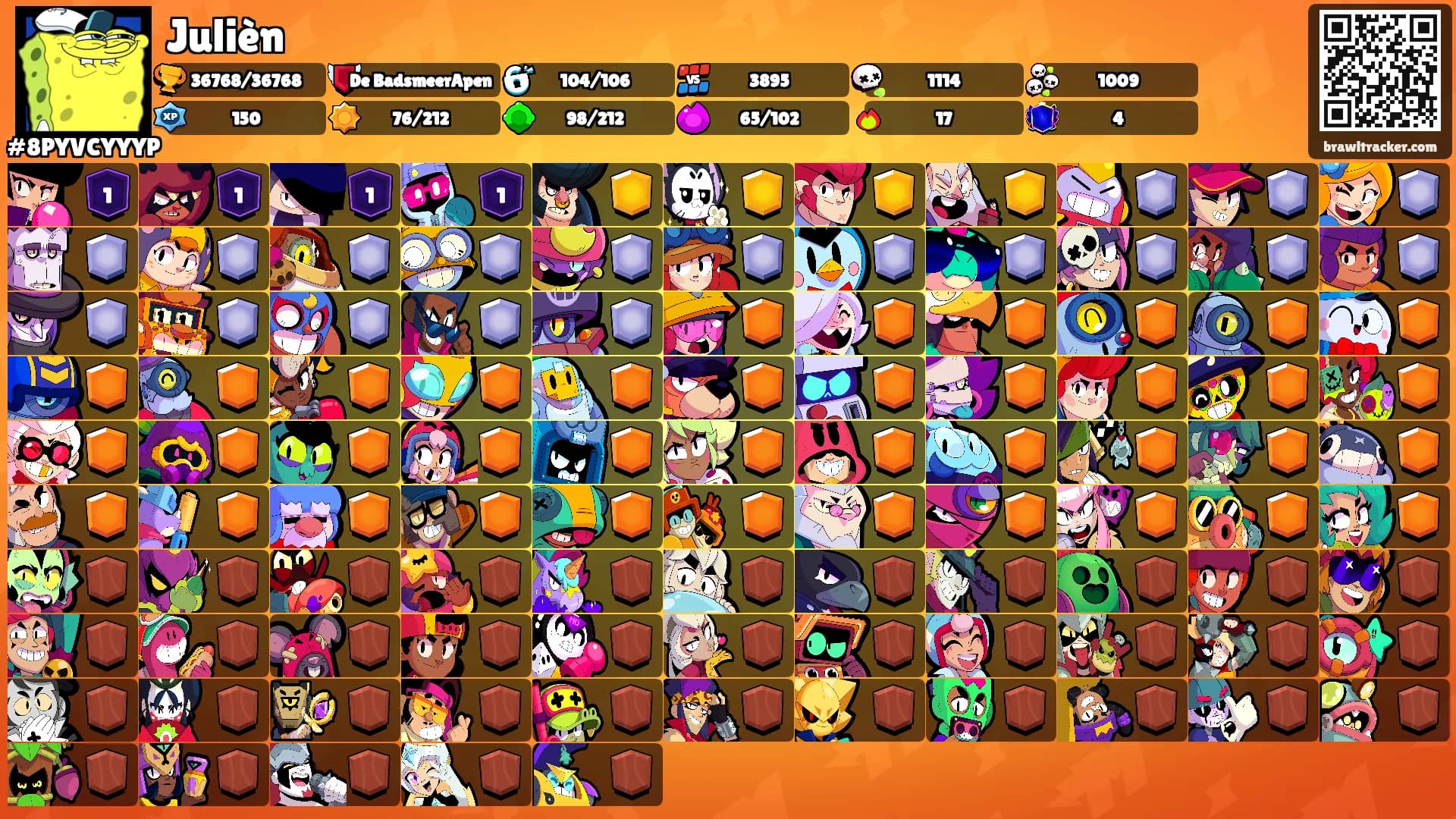 Julièn's Ranks