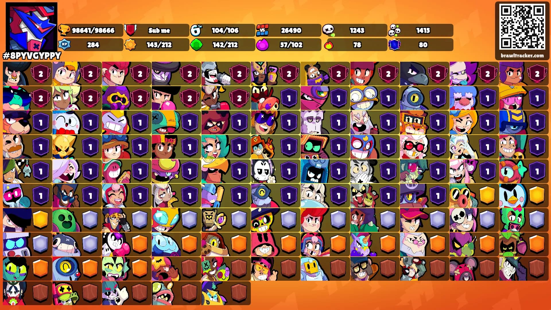 ⠀⠀⠀⠀⠀⠀⠀'s Ranks