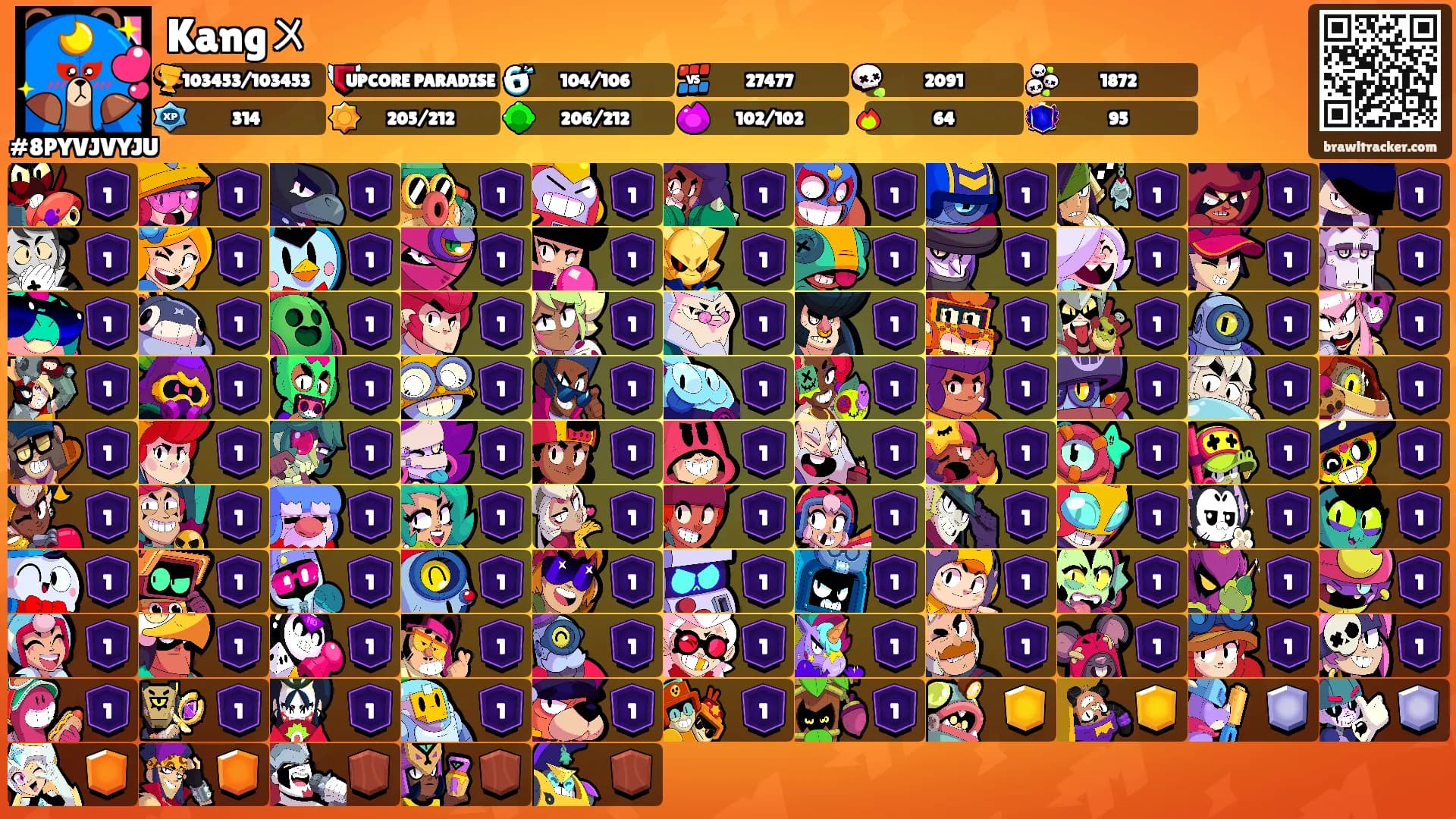 Kang〤's Ranks