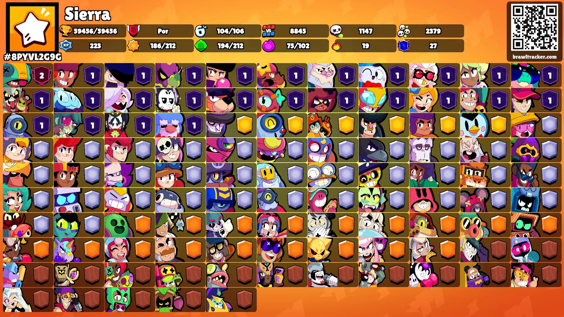 Sierra's Ranks