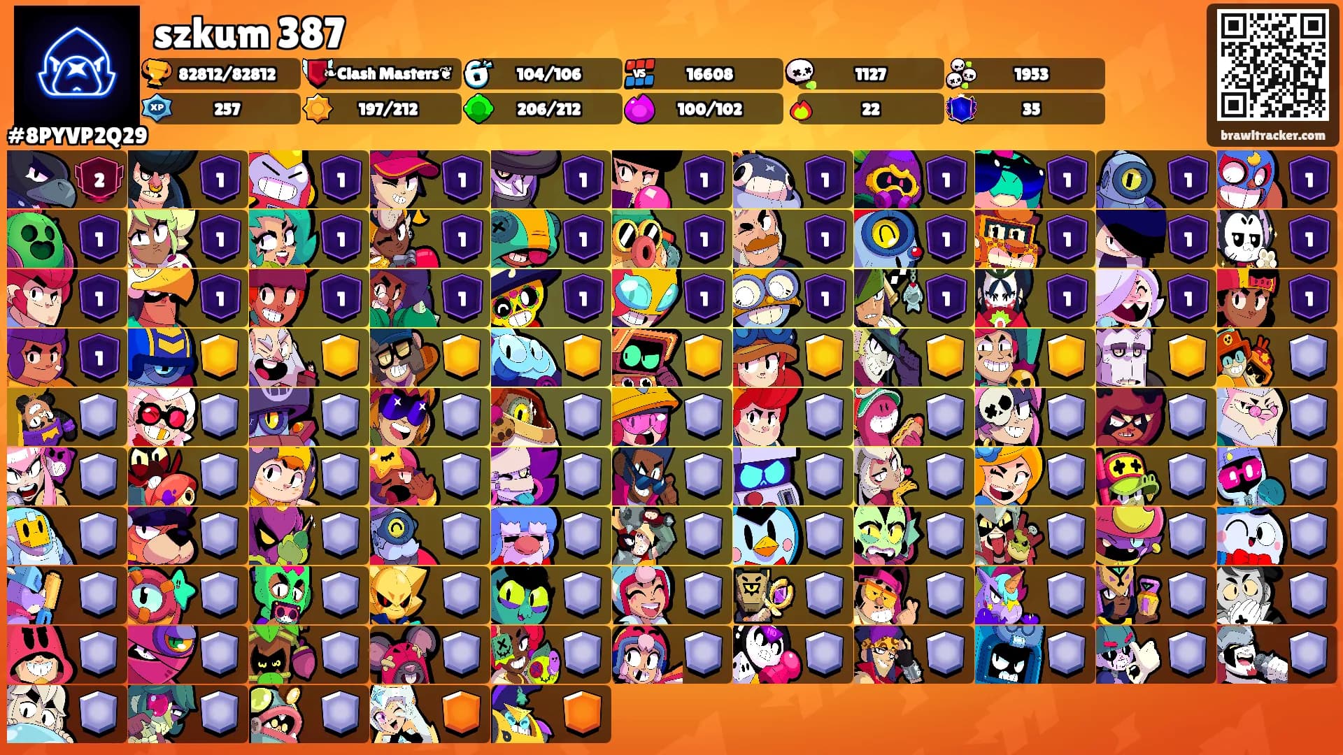 szkum 387's Ranks