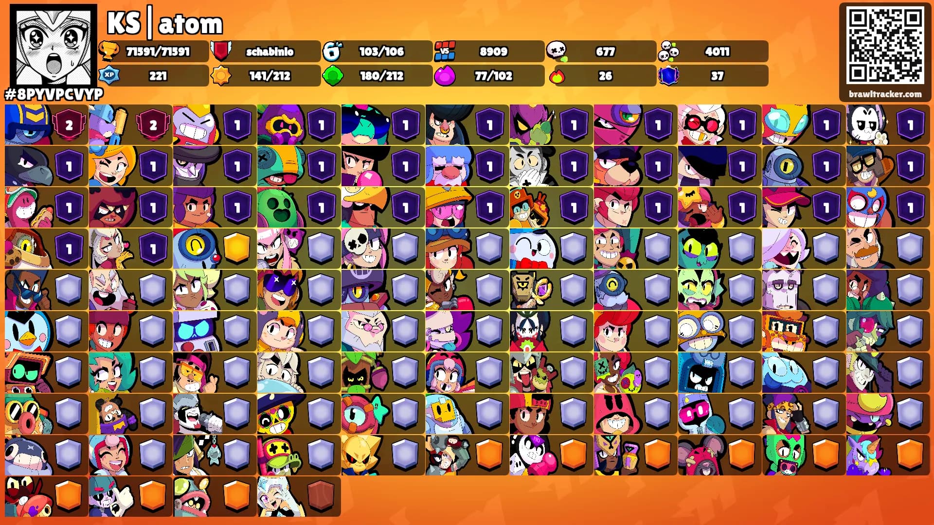 KS|atom's Ranks