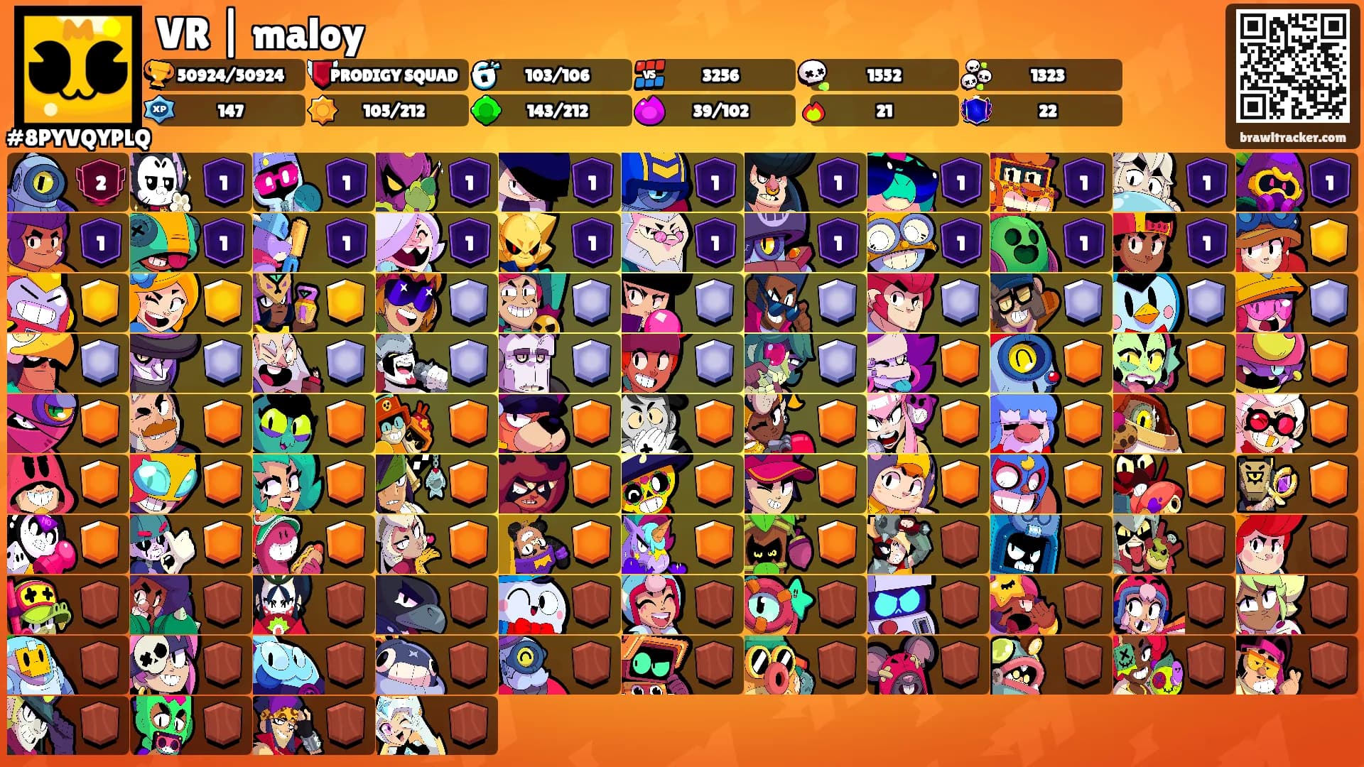 VR | maloy's Ranks