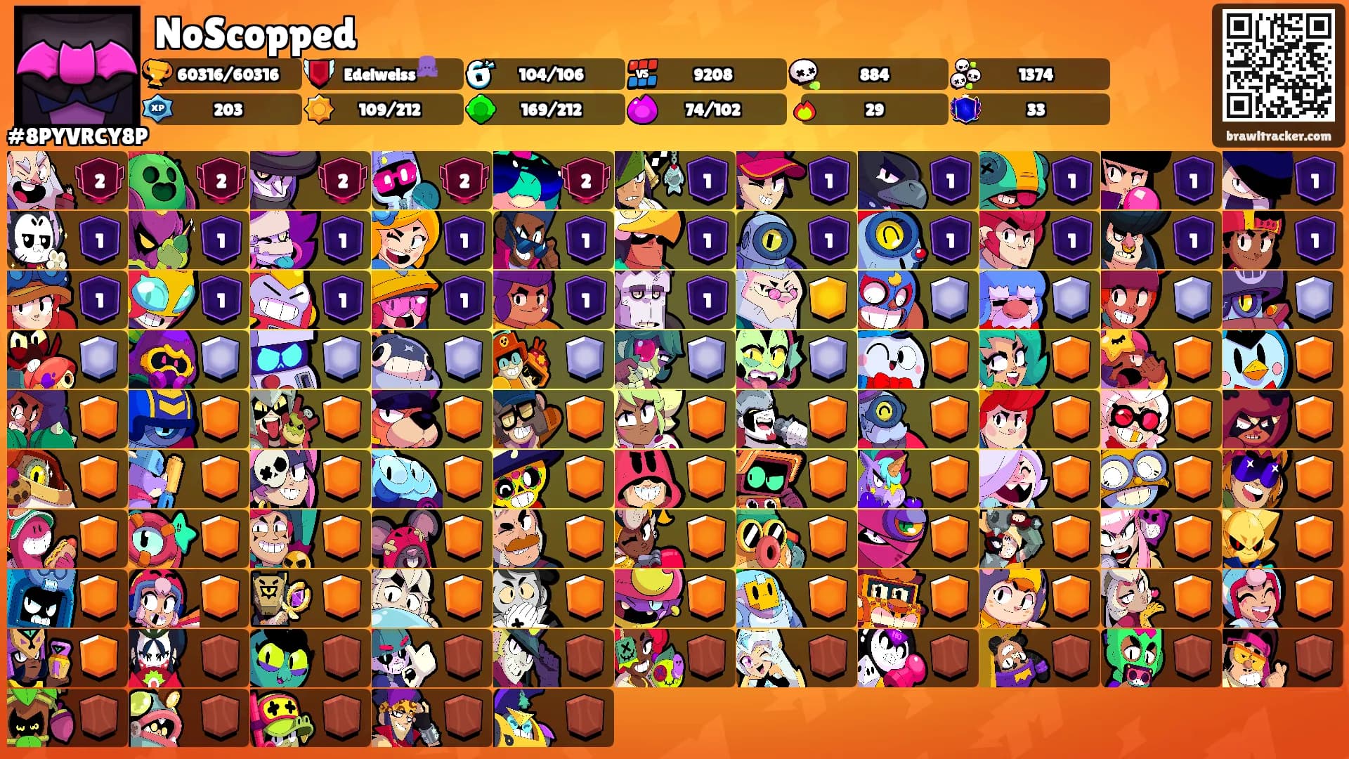 NoScopped's Ranks
