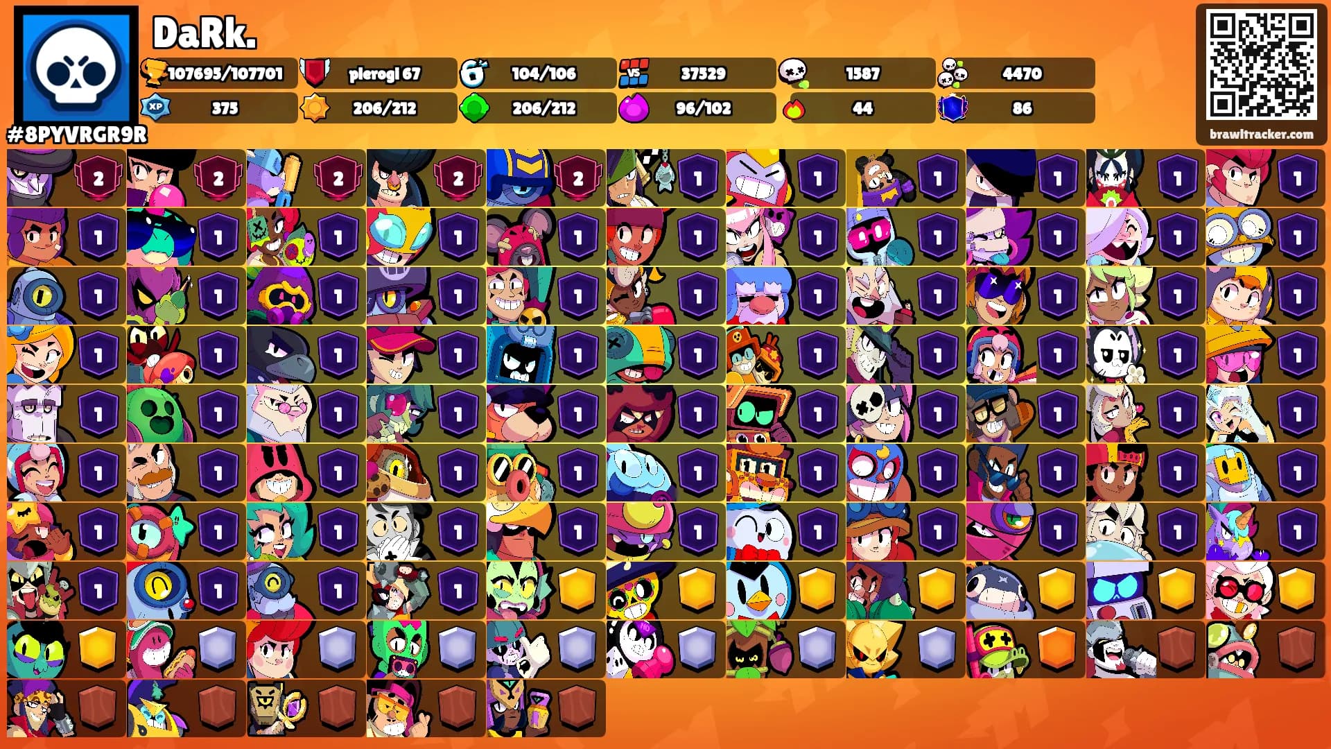 DaRk.'s Ranks