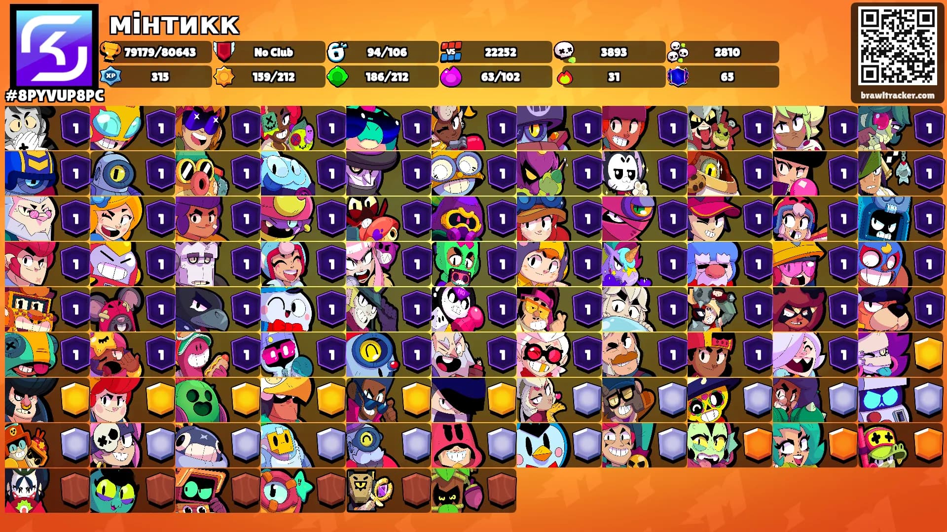 мiнтикк's Ranks