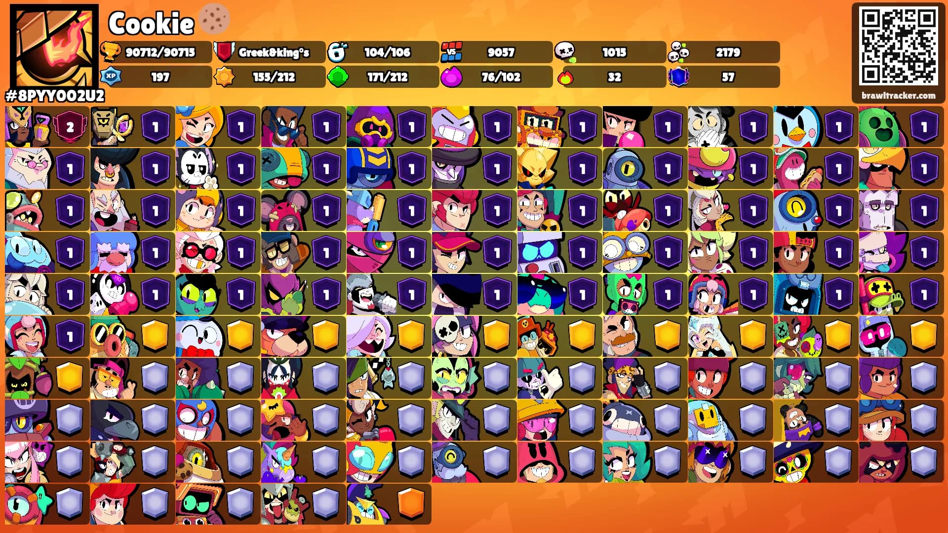 Cookie 🍪's Ranks