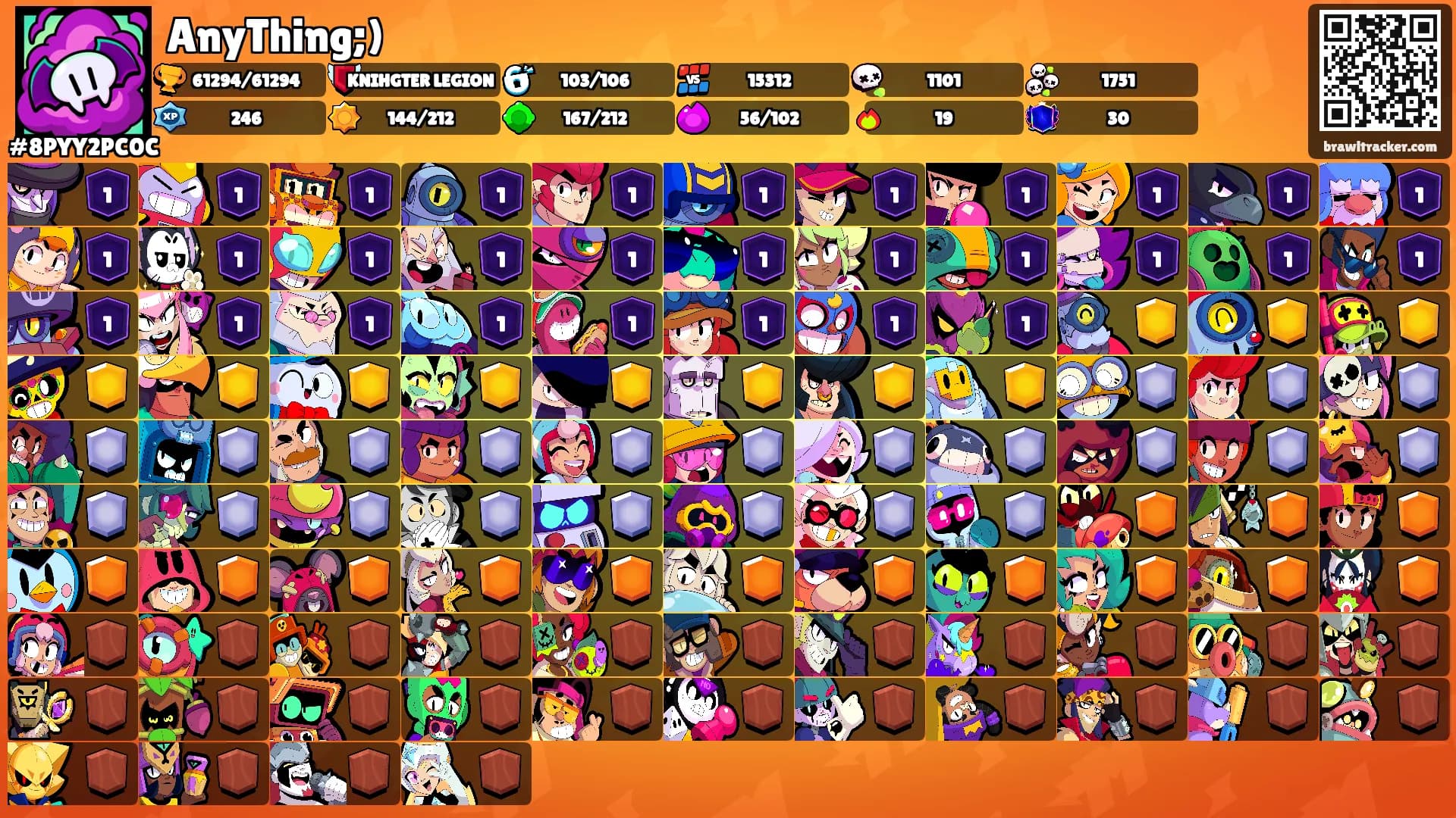 AnyThing;)'s Ranks