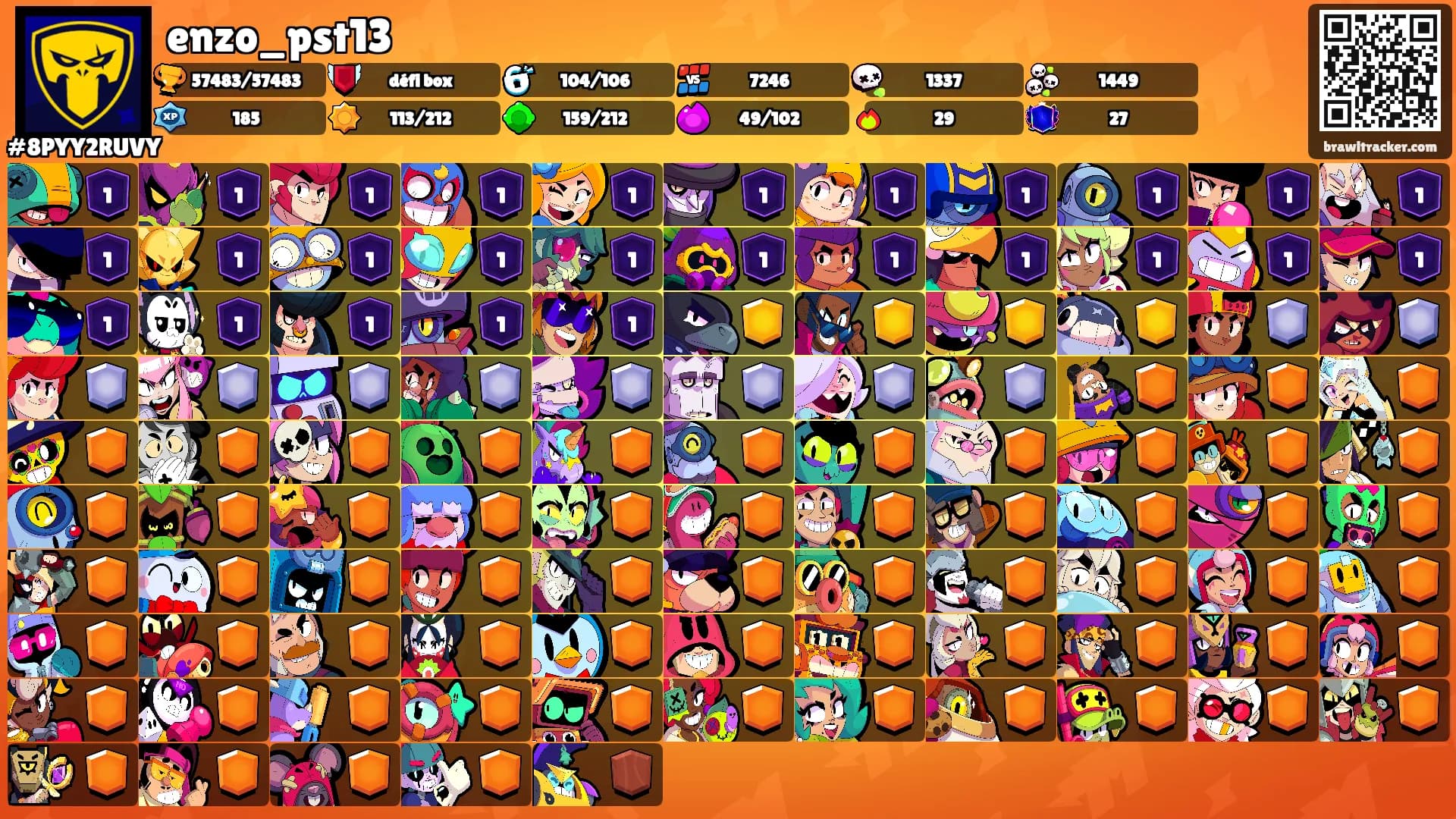 enzo_pst13's Ranks