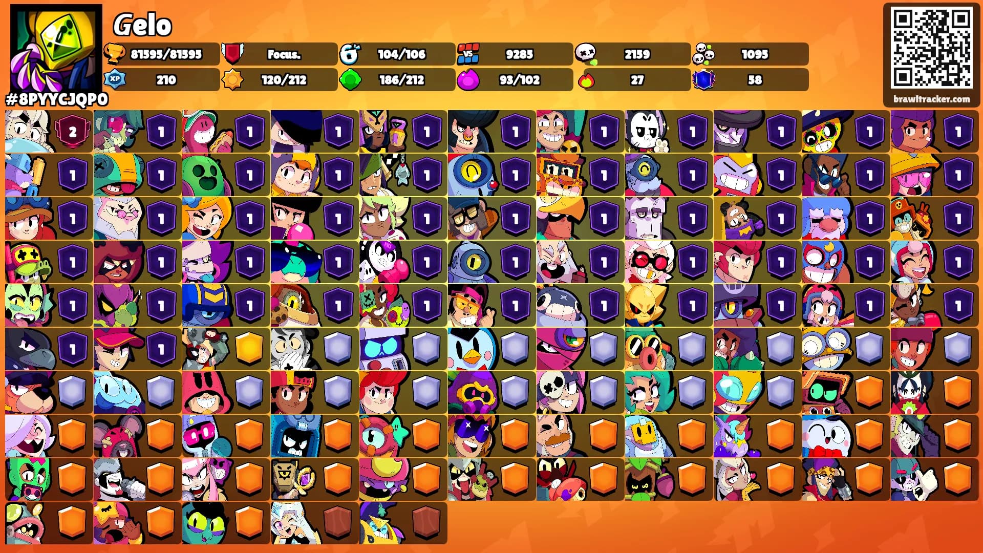 𝙂elo's Ranks