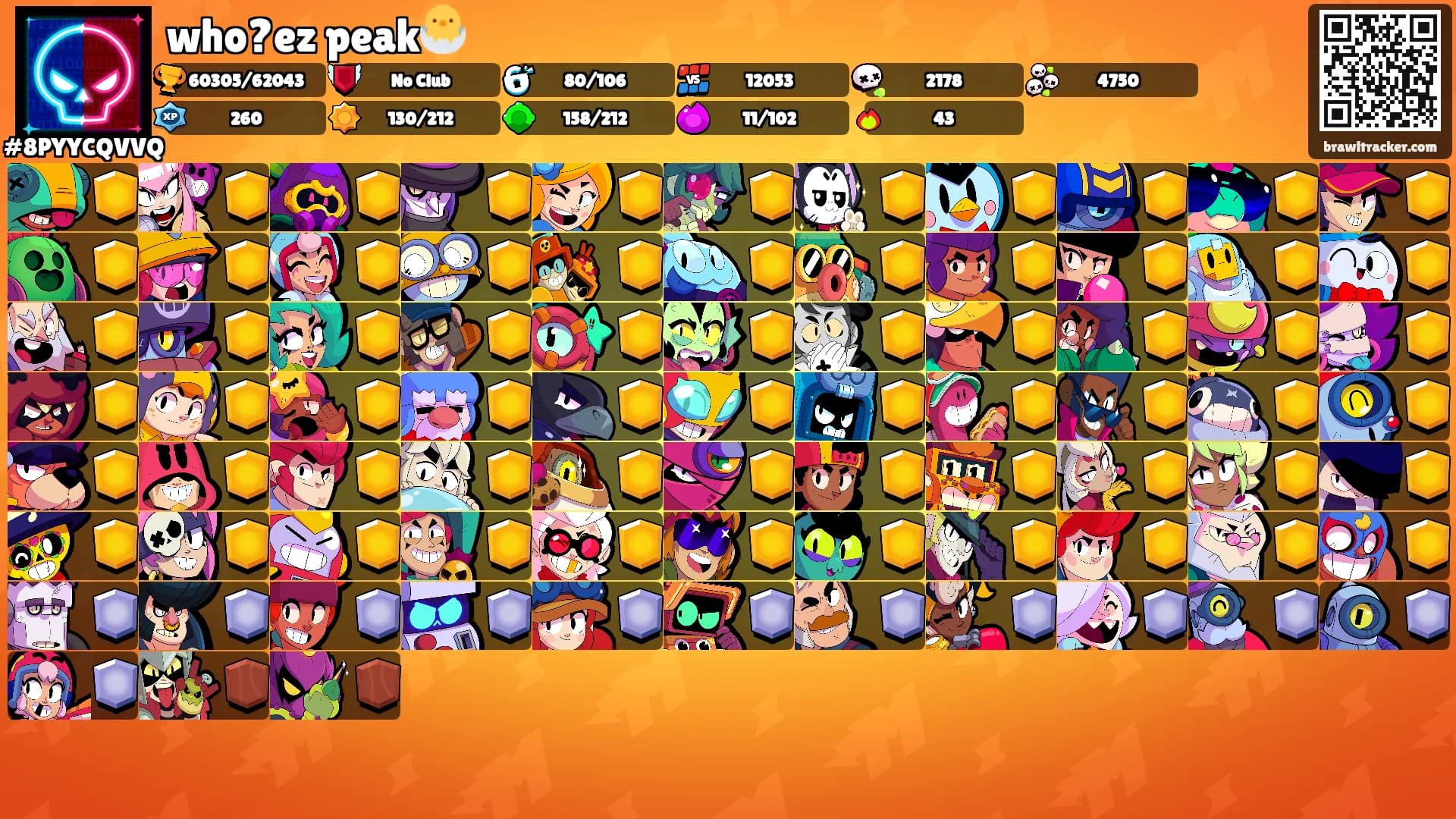 who?ez peak🐣's Ranks