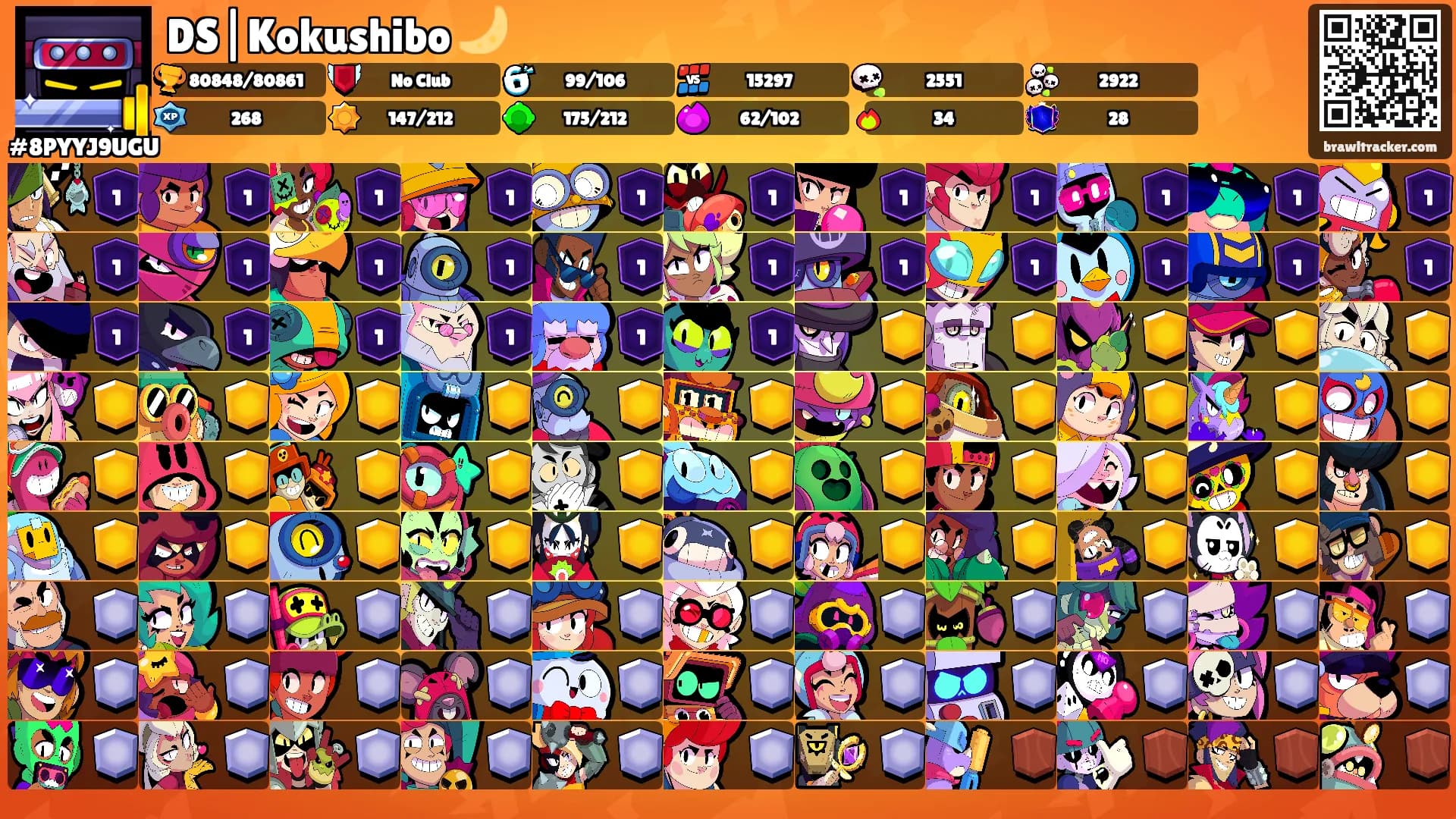 DS|Kokushibo 🌙's Ranks