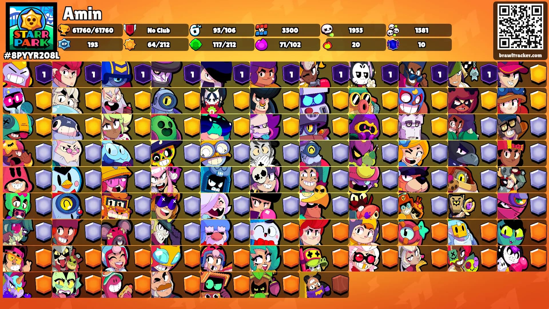 Amin's Ranks