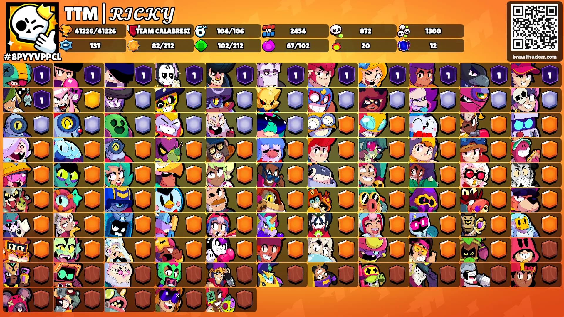 TTM|𝓡𝓘𝓒𝓚𝓨's Ranks