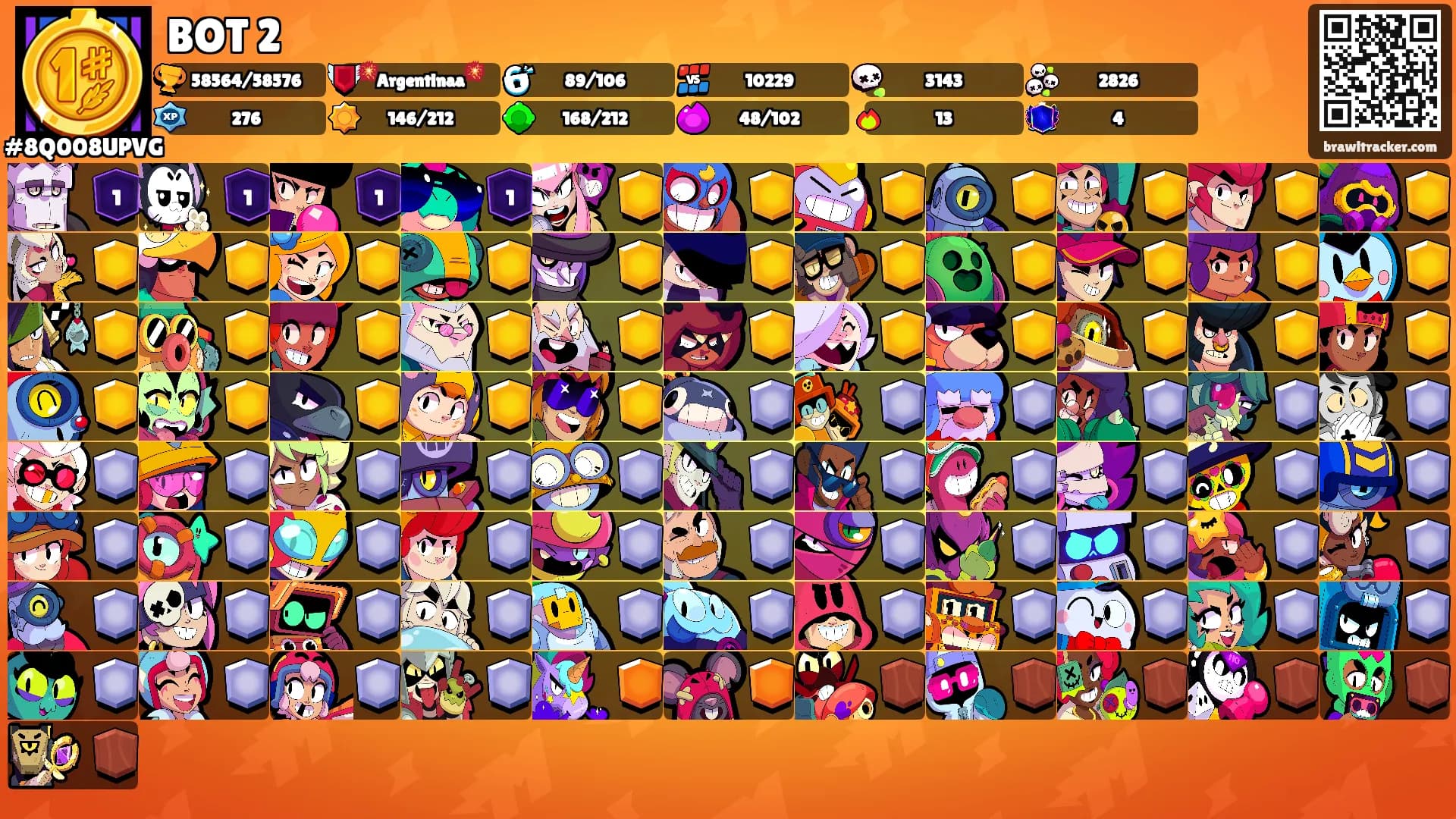 BOT 2's Ranks
