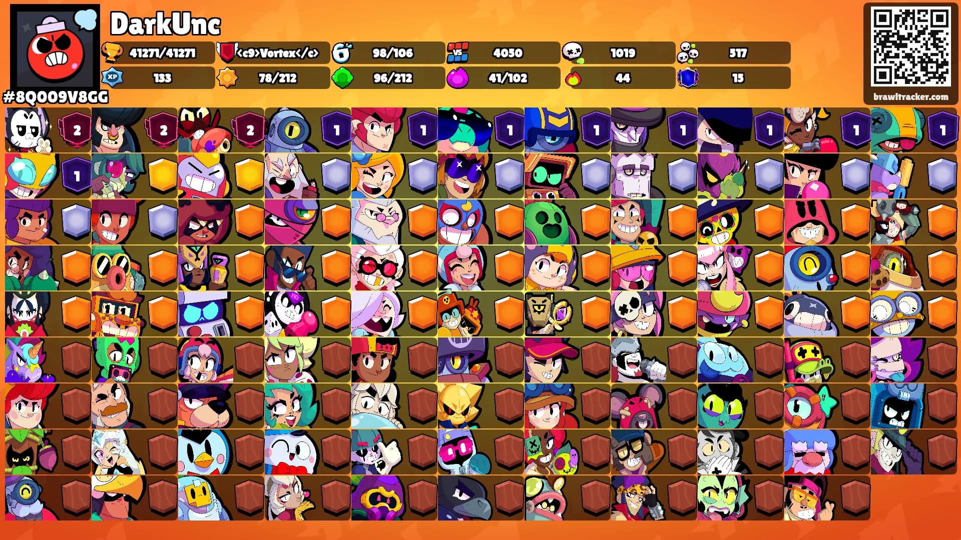 DarkUnc 🕷's Ranks