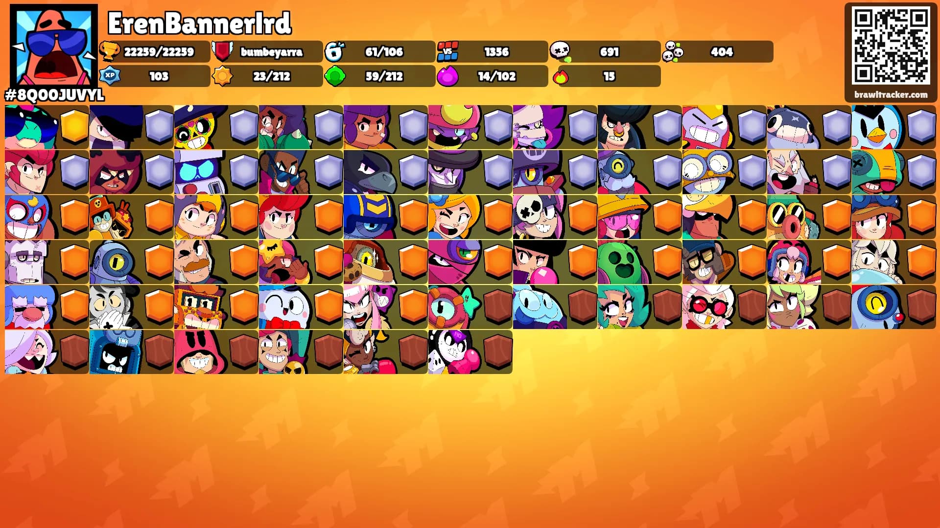 ErenBannerlrd's Ranks