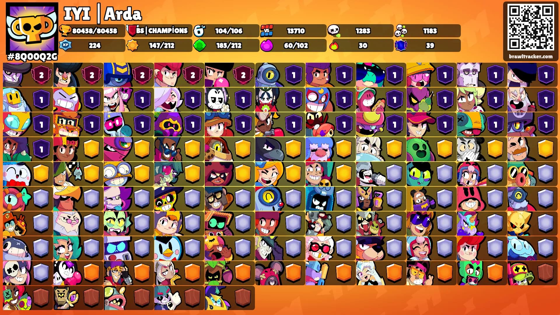 IYI |Arda's Ranks