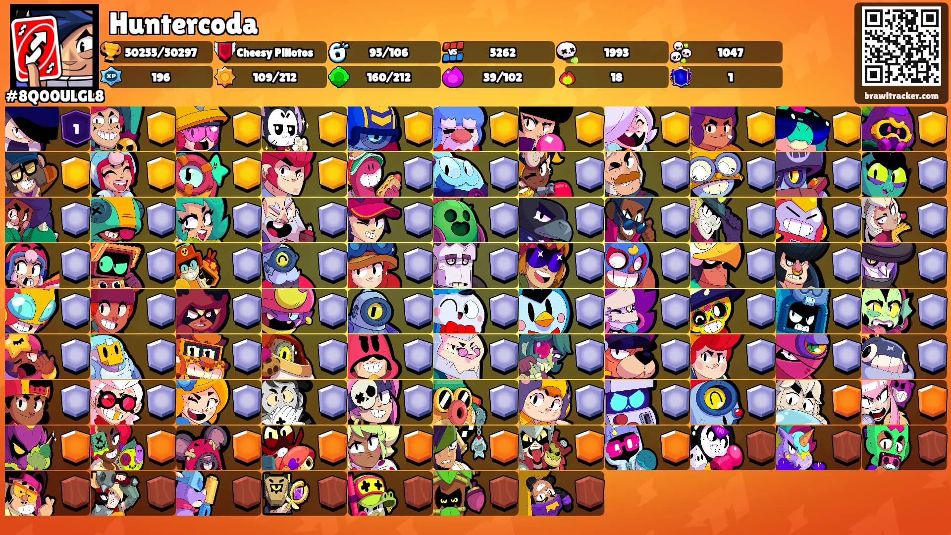Huntercoda's Ranks
