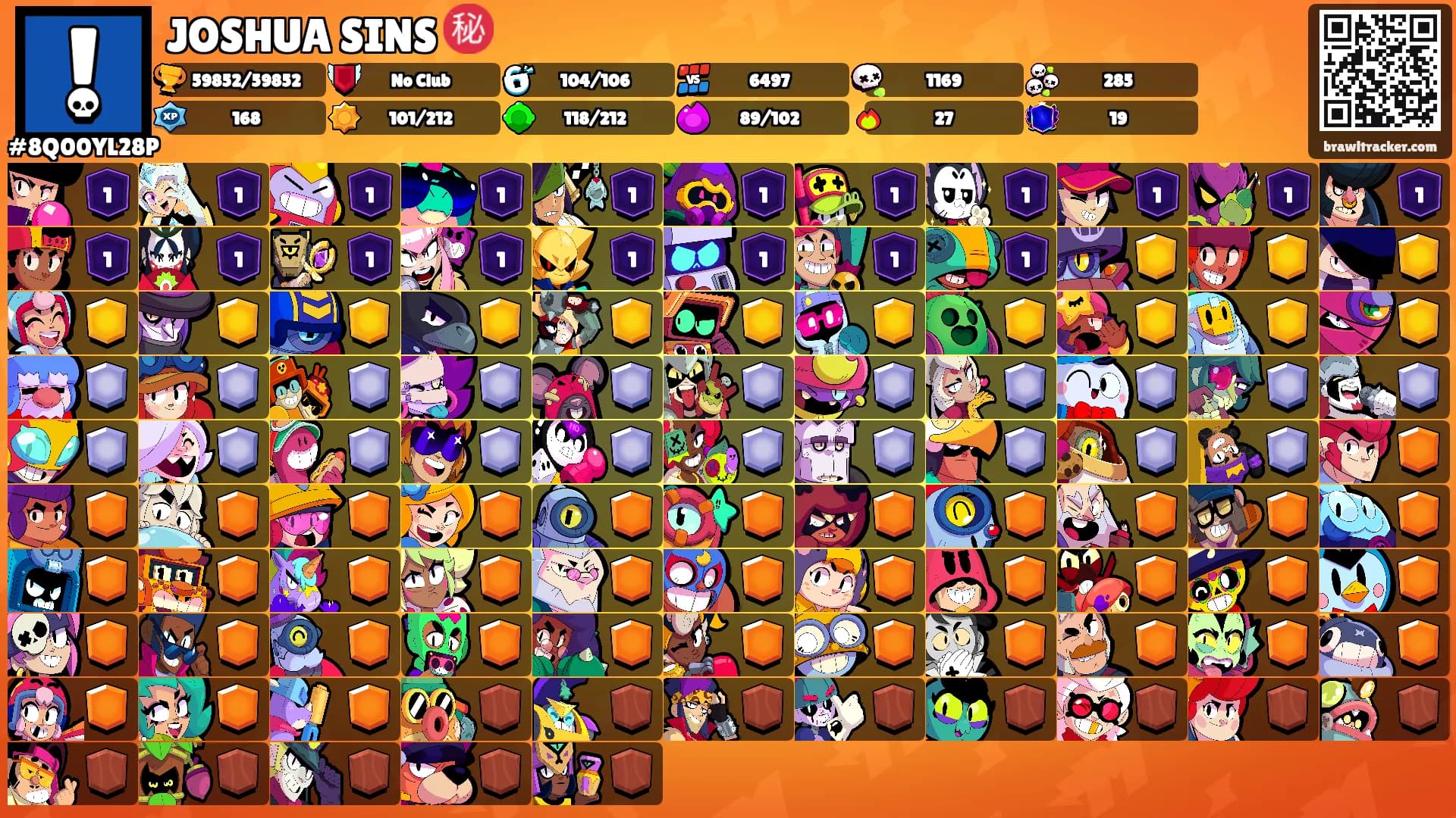 JOSHUA SINS ㊙️'s Ranks