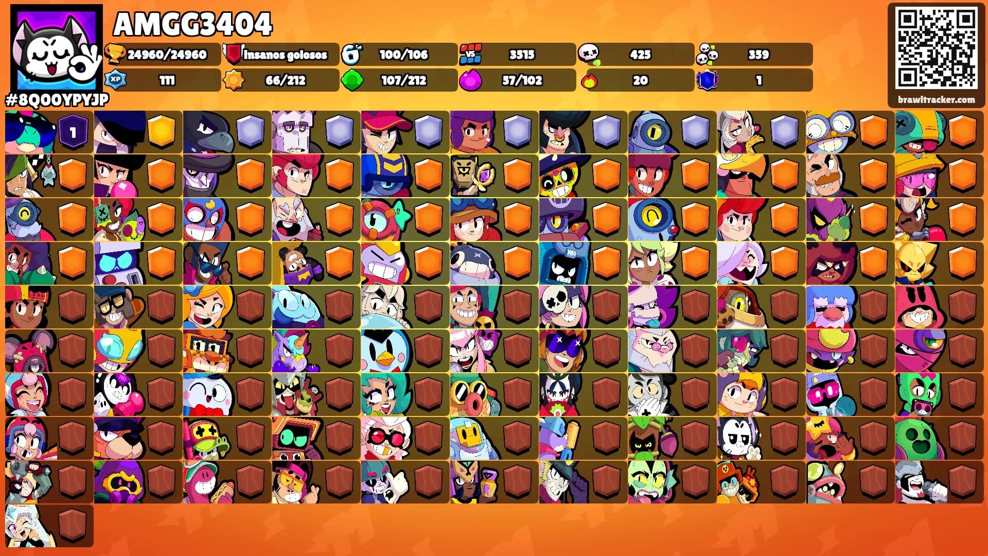 AMGG3404's Ranks
