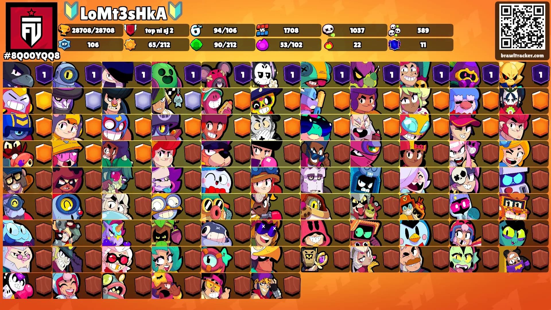 🔰LoMt3sHkA🔰's Ranks