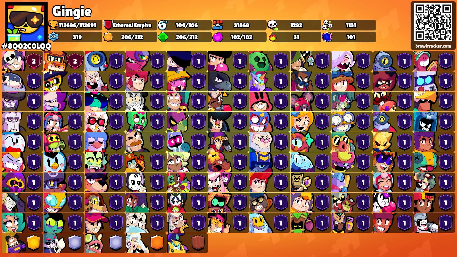 Gingie's Ranks