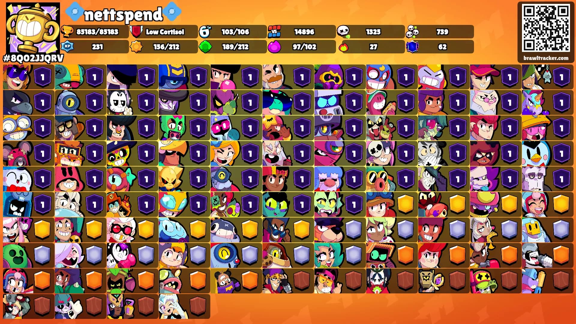 💠nettspend💠's Ranks